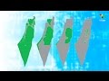 HOW PALESTINE BECAME COLONISED