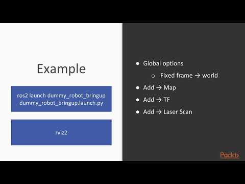 ROS 2 New Features RViz 2 | packtpub com