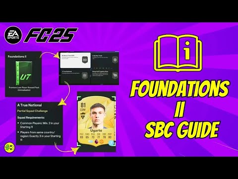 FC 25 Foundations II SBC Guide Ultimate Team