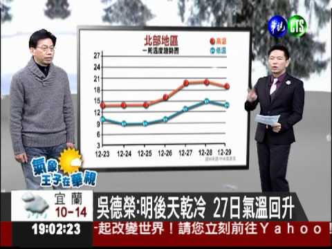 掌握天氣資訊 氣象王子精準分析