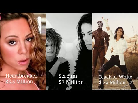 Top 10 Most Expensive Music Videos of all Time