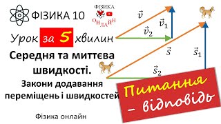 Вправа № 5