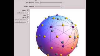 Fifteen Great Circles on a Sphere