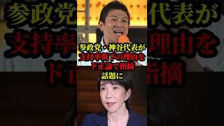 参政党・神谷代表が高市政権にど正論！国民が求めていることをやれば支持率は上がる