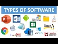 TYPES OF SOFTWARE || APPLICATION SOFTWARE || SYSTEM SOFTWARE || UTILITY SOFTWARE || COMPUTER BASICS