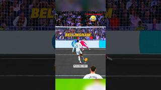 Os pênaltis mais RAROS do futebol 🤯🤯🤯 #futebol