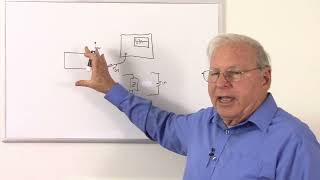 Coupling Capacitors - DC Circuits - Day 11, Part 7