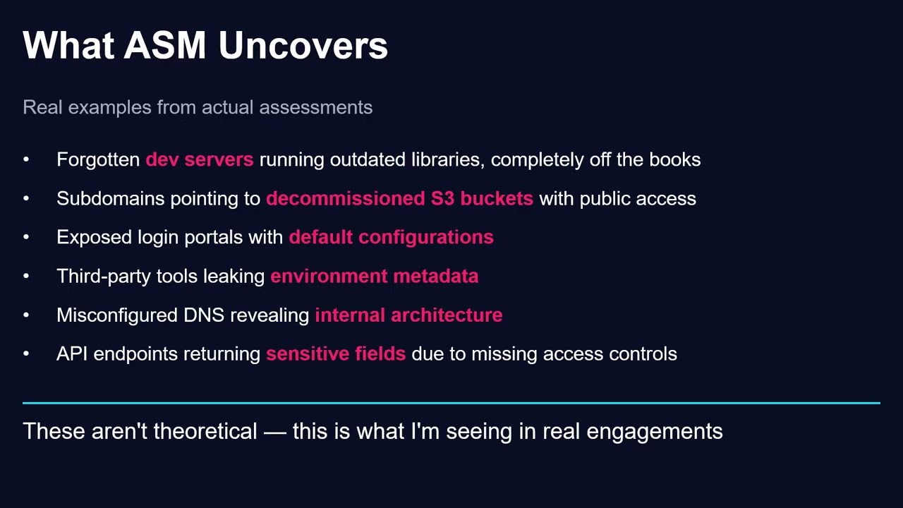 Attack Surface Management (ASM) in 2026