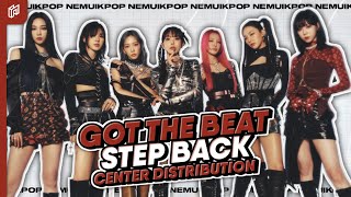 Download lagu » GOT THE BEAT (갓 더 비트) “Step Back' | Center Distribution » mp3