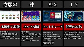 【ロックマンエグゼ】何かＣＡＰＣＯＭから一生遊べそうなゲームが発売する【ゆっくり解説】
