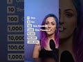 Numbers In ENGLISH Teacher Elza