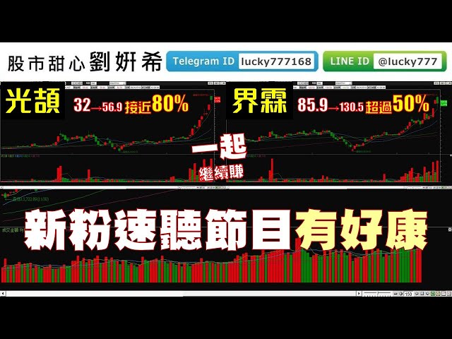0713廣播題目【股市甜心　劉&#23032;希】恭喜光頡80%、界霖50%，我們一起繼續大賺，新粉趕緊聽節目有好康