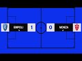 Highlights EMPOLI MONZA 1 - 0 | Serie A