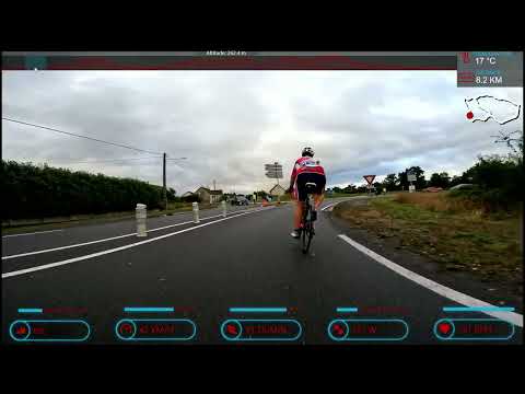 IRONMAN 70.3 Vichy 2022 - Bike course