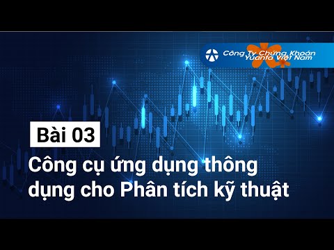 Bài 3: Công cụ Ứng dụng thông dụng cho Phân Tích Kỹ Thuật