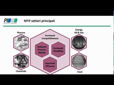 MTP: perchè è utile e quali sono i benefici della sua adozione?
