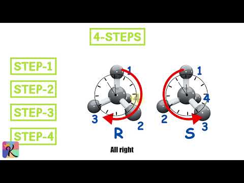 Relative and Absolute Configurations - Mastering Stereochemistry for Organic Chemistry