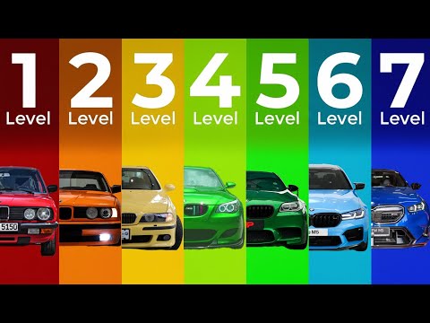 7 Generations of BMW M5