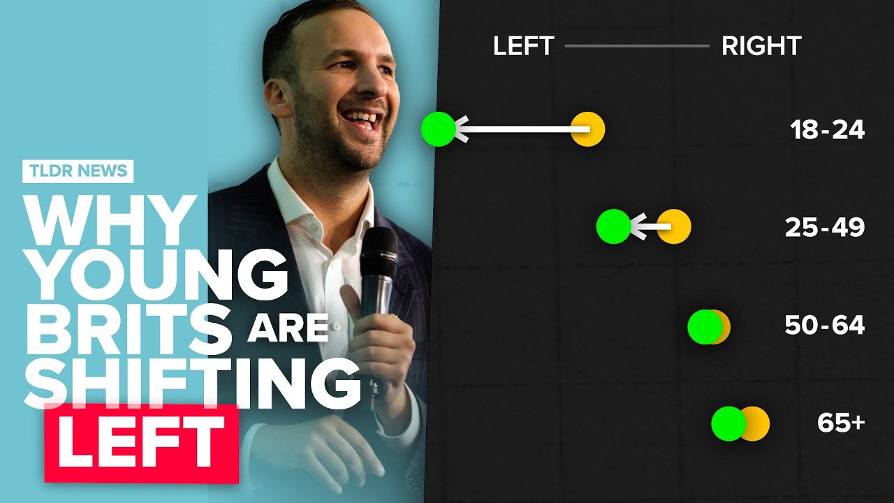 Why Are Young Brits So Left-Wing?