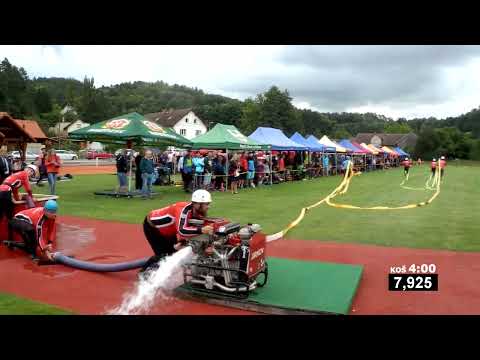 SDH Jirkov B - Dneboh 2022