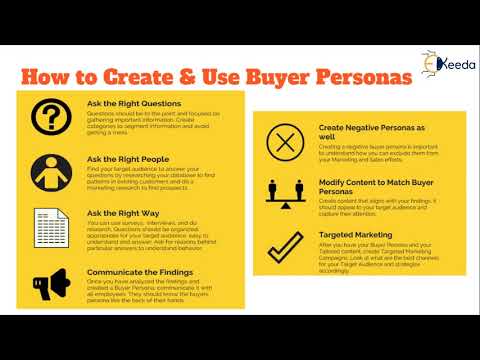 Unlocking The Secrets Of Content Marketing Everything You Need To Know