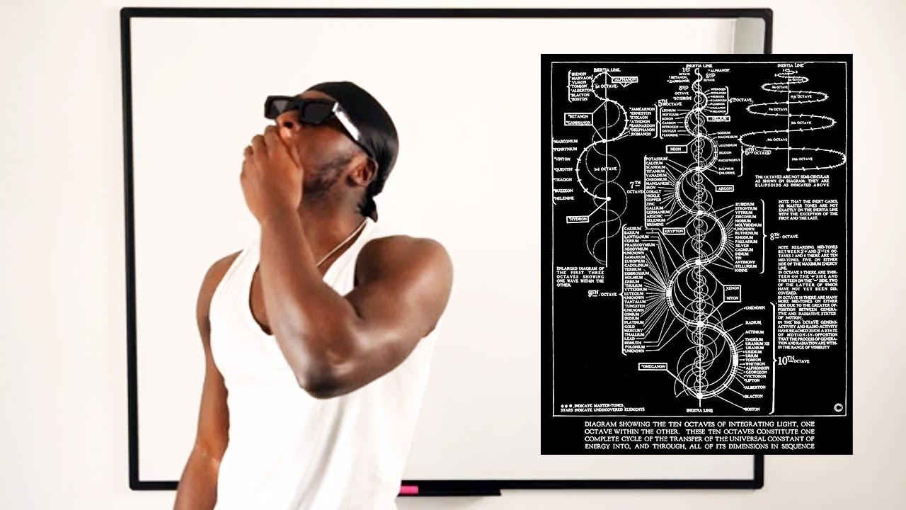 Does Drinking Smoking S*x DESTROY Your Manifestations?