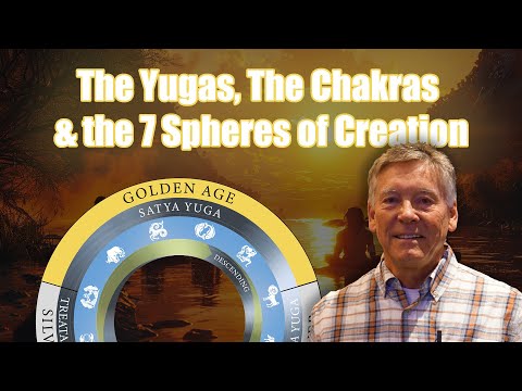 Die Yugas, die Chakren und die 7 Sphären der Schöpfung • Boris Fritz - CPAK 2024