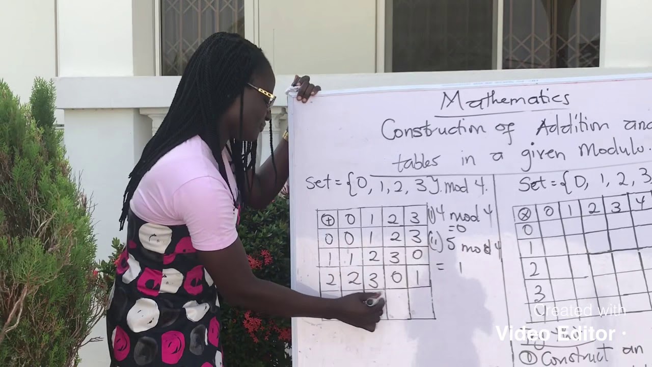 Easy way of Constructing Addition and Multiplication Tables for Modular Arithmetic 😃📚👍