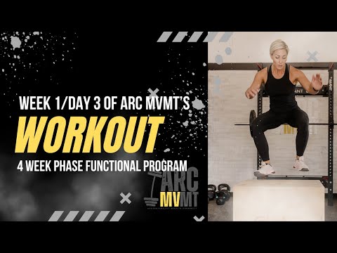 (W1D3) At home workout- Full body Circuit