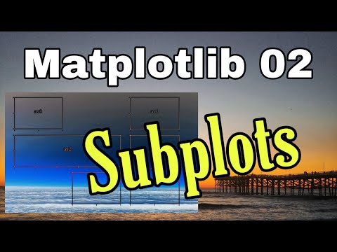 Ep15 Matplotlib Basic Part 2 Subplots