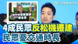 蔣萬安推私人飛機"停桃機" 網酸黃仁勳也搭機捷？4成民眾反"松機遷建" 民眾憂：交通時長.金錢成阻礙｜三立新聞網 SETN.com