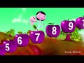 Little Baby Bum Numbers Effects Sponsored By Klasky Csupo 2001