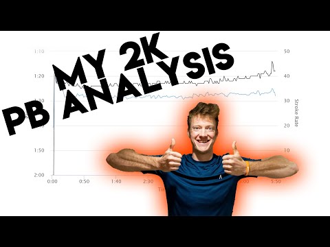 Cam Buchan 2k Erg PB Analysis