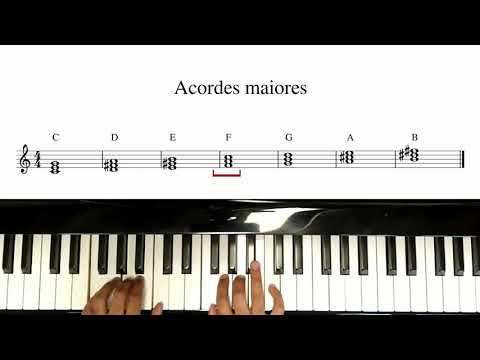 Acordes maiores (tríades) - Piano/Teclado