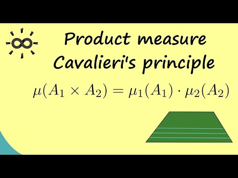 Measure Theory 17 | Product measure and Cavalieri's principle