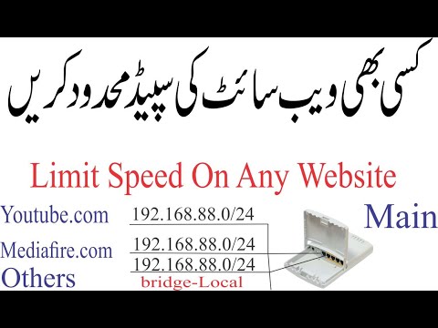 Mikrotik router Lecture No.97:Limit Speed On Any Website in MikroTik Urdu/Hindi