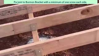 Burmon Brackets for Floor Joist Tie Downs - product main VIDEOS AU