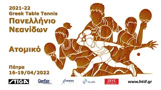 2021-22 Πανελλήνιο Ομαδικό Νεανίδων ΧΑΝΘ-ΧΑΝΙΑ Στέλλα Τζαρίδου ...