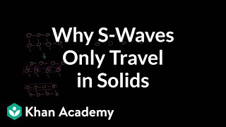 Why S-Waves Only Travel in Solids