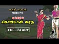 Poiman Karadu Kalki Poiman Karadu Audiobook Kalki Times பொய்மான் கரடு Mr And