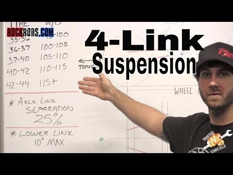 4 Link Suspension Explained - Rock Rods Tech