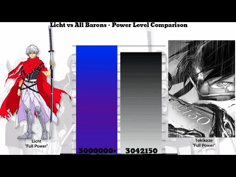 Licht vs All Barons - Power Level Comparison
