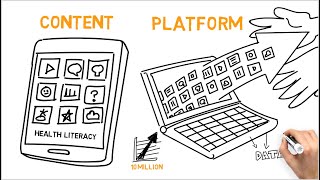 SmarteXp YouTube Video