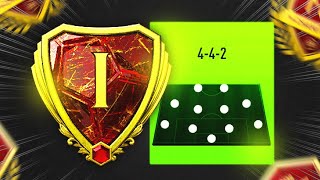 BEST META 4-4-2 Custom Tactics On FC 24