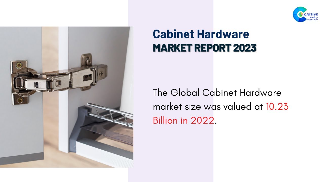 Cabinet Hardware  Market Insights