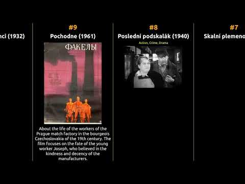 Jaroslav Vojta - Best movies