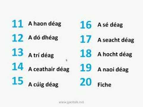 Uimhreacha - Numbers