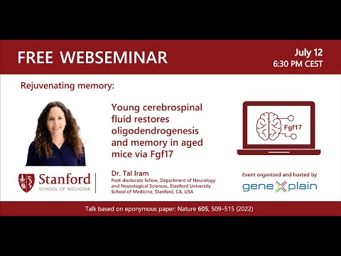 Young cerebrospinal fluid restores oligodendrogenesis and memory in aged mice via Fgf17