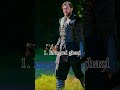Ertugrulghazi All Characters