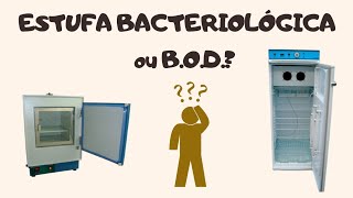 Estufa Bacteriológica e Incubadora BOD